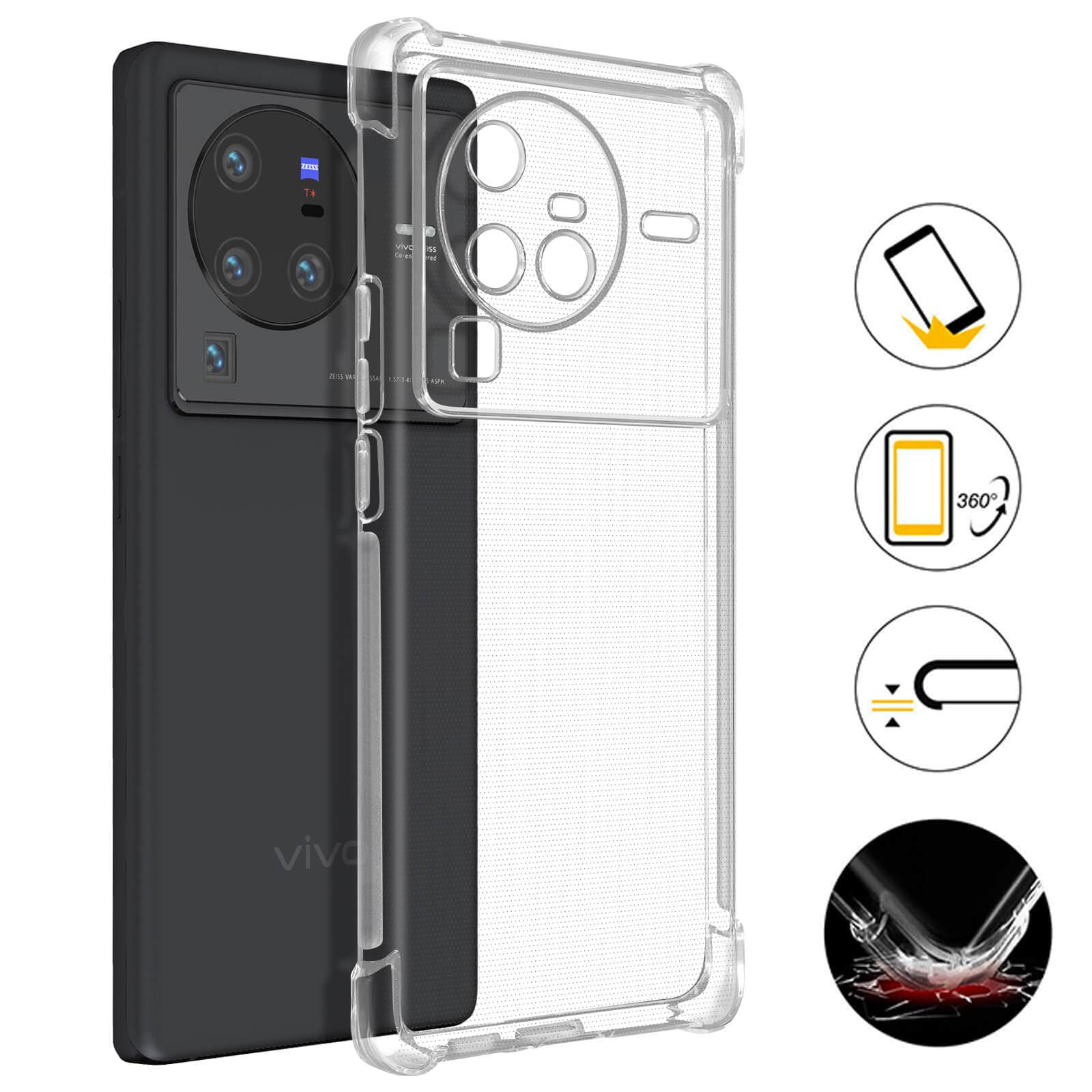 Coque Vivo X80 Pro