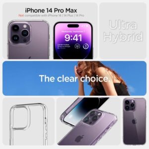 Pochette iPhone 14 Pro Max Transparente